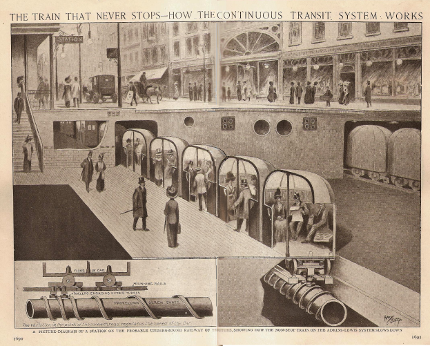Ein Blatt mit Bildern von Menschen, Zügen und anderen Gegenständen mit der Überschrift "Der Zug, der nie anhält - wie das ständige Transportsystem funktioniert".