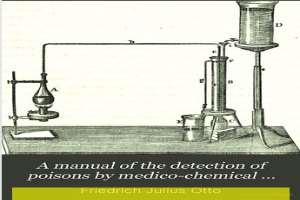 Ein Plakat mit einem zentralen Kolben, der mit Flüssigkeit gefüllt ist und von anderen Kolben und Reagenzgläsern umgeben ist, mit der Beschriftung "Ein Handbuch zur Detektion von Giften durch Medizinalchemie" unten.