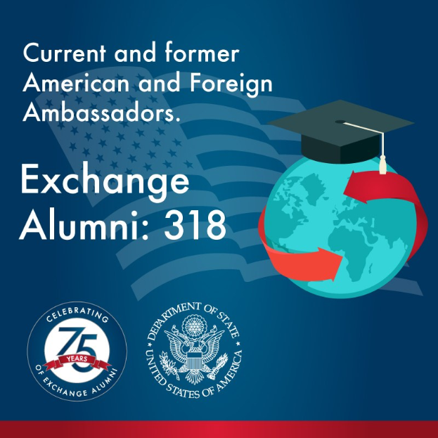 Plakat mit der Aufschrift "Exchange Alumni 318 - Aktuelle und ehemalige amerikanische und ausländische Botschafter" mit einer Weltkugel und einem Abschlusshut darauf.