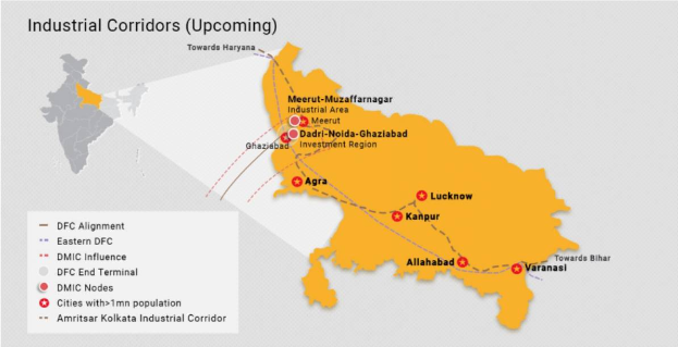 Ein detaillierter Kartenausschnitt von Indien, der die kommenden Industriekorridore hervorhebt, mit Textangaben zu ihren Standorten, Größen und anderen relevanten Details.